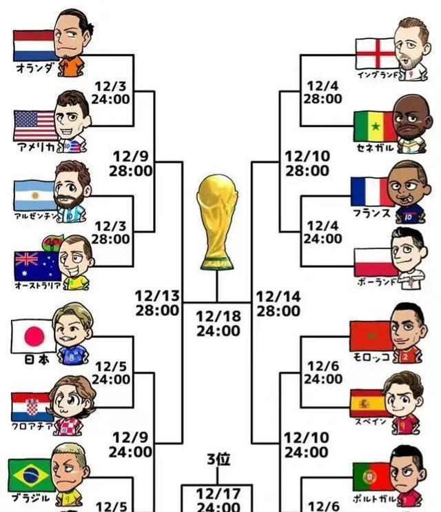 世界杯预选赛，理性下注的智慧与策略