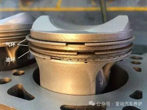 活塞销，引擎心脏的血脉