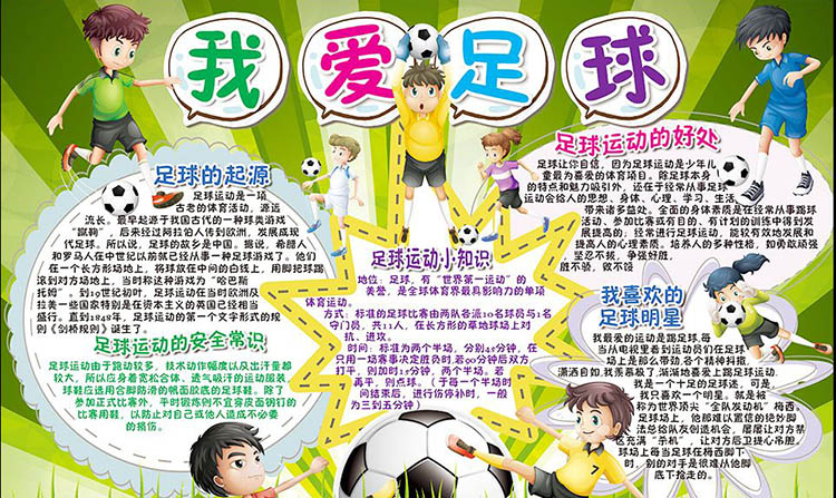 足球知识知多少——手抄报制作指南