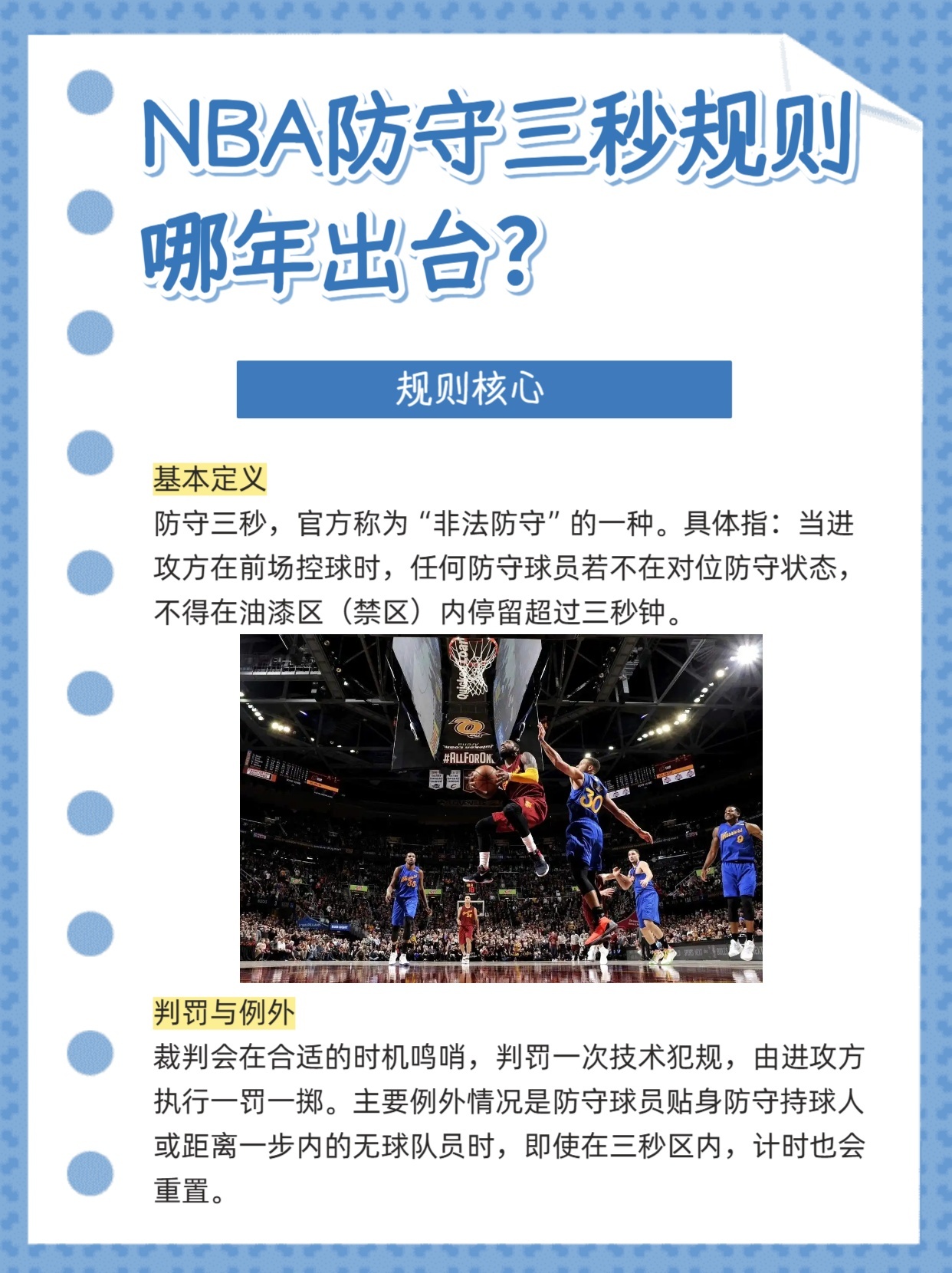 篮球规则的演变，NBA防守三秒的诞生与影响