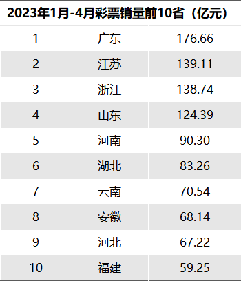 如何在欧洲杯期间明智购买比赛彩票，策略与注意事项