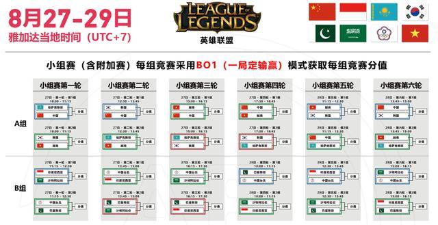 探索NBA赛程，如何轻松识别主场与客场