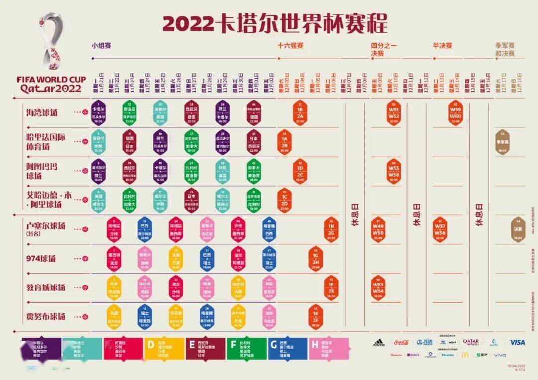 世界杯12强赛分组时间揭秘，赛前准备与策略布局