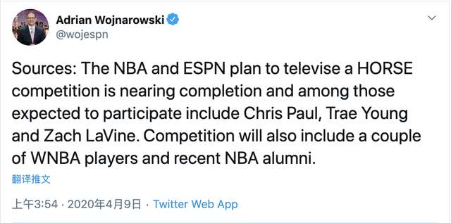 克里斯·保罗的合同期限与职业生涯的未来展望