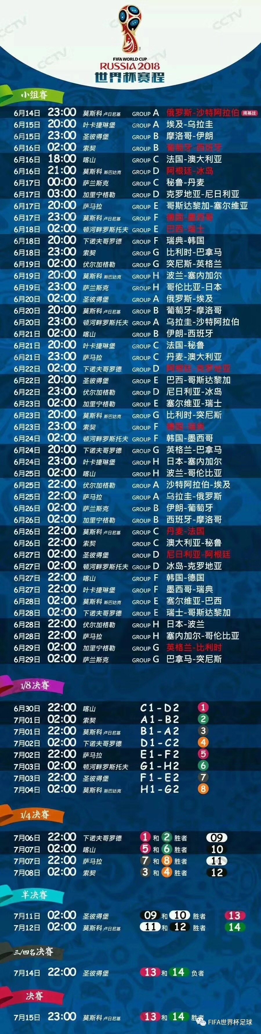 世界杯，赛程表、比赛表与积分排名的激情碰撞