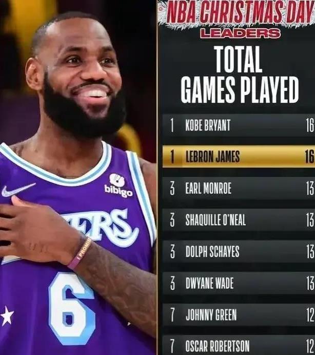 篮球巨星排名，全名背后的荣耀与传奇