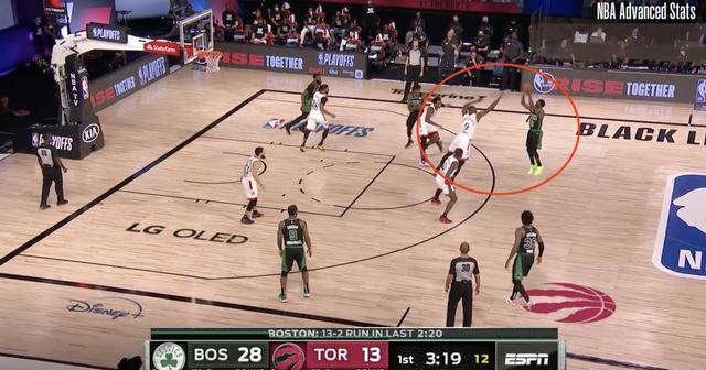 76人VS老鹰，东部半决赛阵容对决的深度剖析