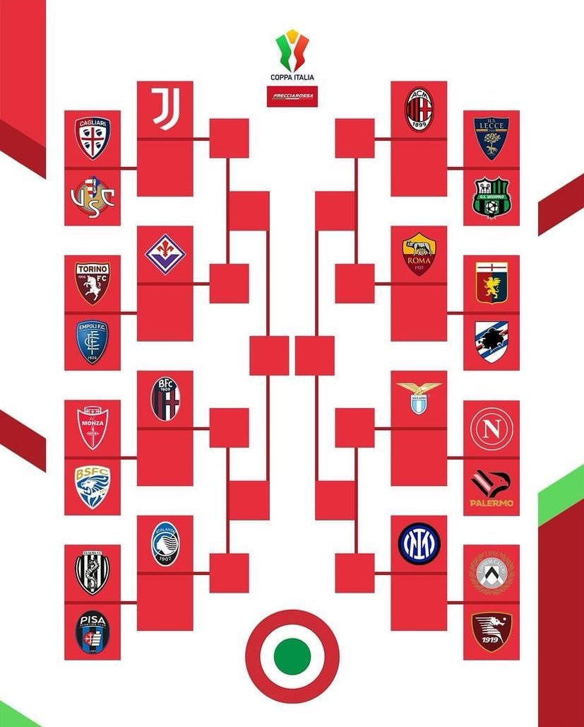 意甲杯赛的多样魅力，揭秘意甲联赛中的杯赛体系