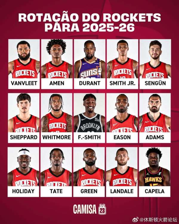 火箭新赛季阵容一览表，期待与挑战并存