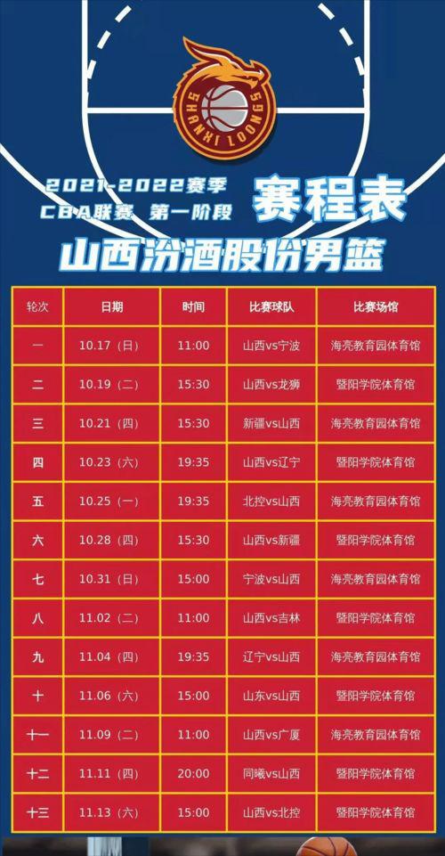 2023年CBA第三阶段篮球赛程前瞻，激情与挑战并存的新篇章