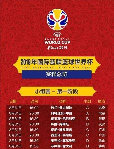 2019篮球世界杯，赛程规则与激情碰撞