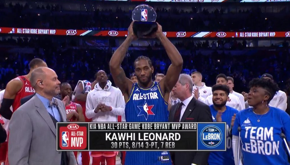 NBA全明星比赛历史，传奇与荣耀的交织