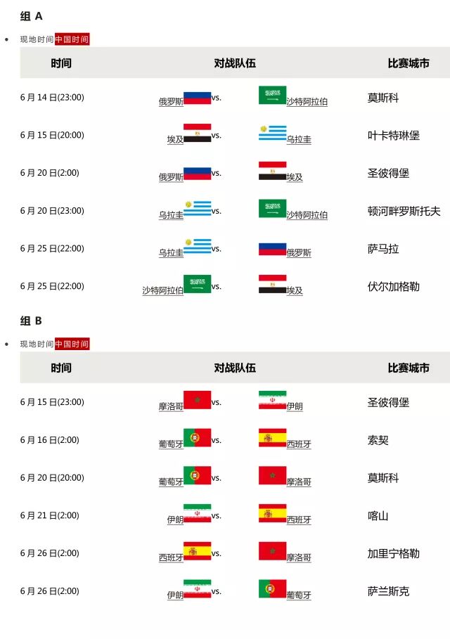 世界杯亚洲区预测，群雄逐鹿，谁将问鼎？