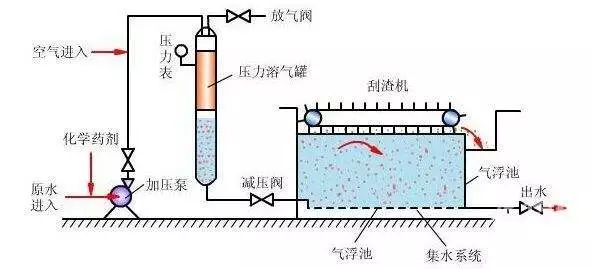活塞式压力计使用步骤详解，精准测量的艺术