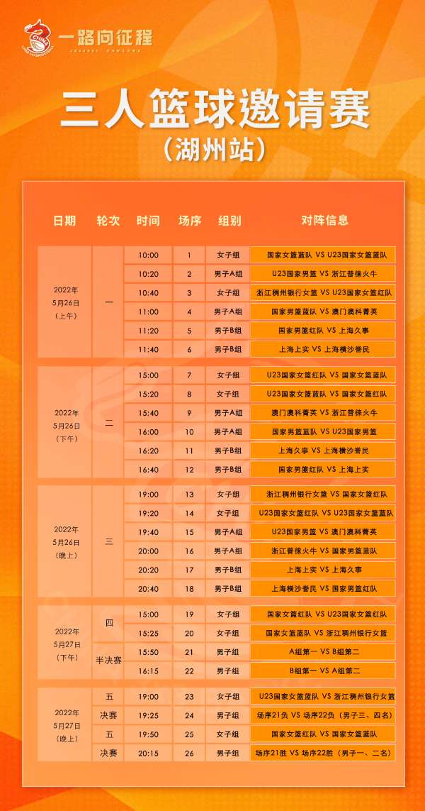 三人篮球21分赛规则，速度与激情的碰撞