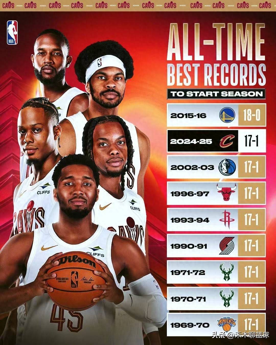 骑士队史单场得分纪录，传奇与荣耀的见证