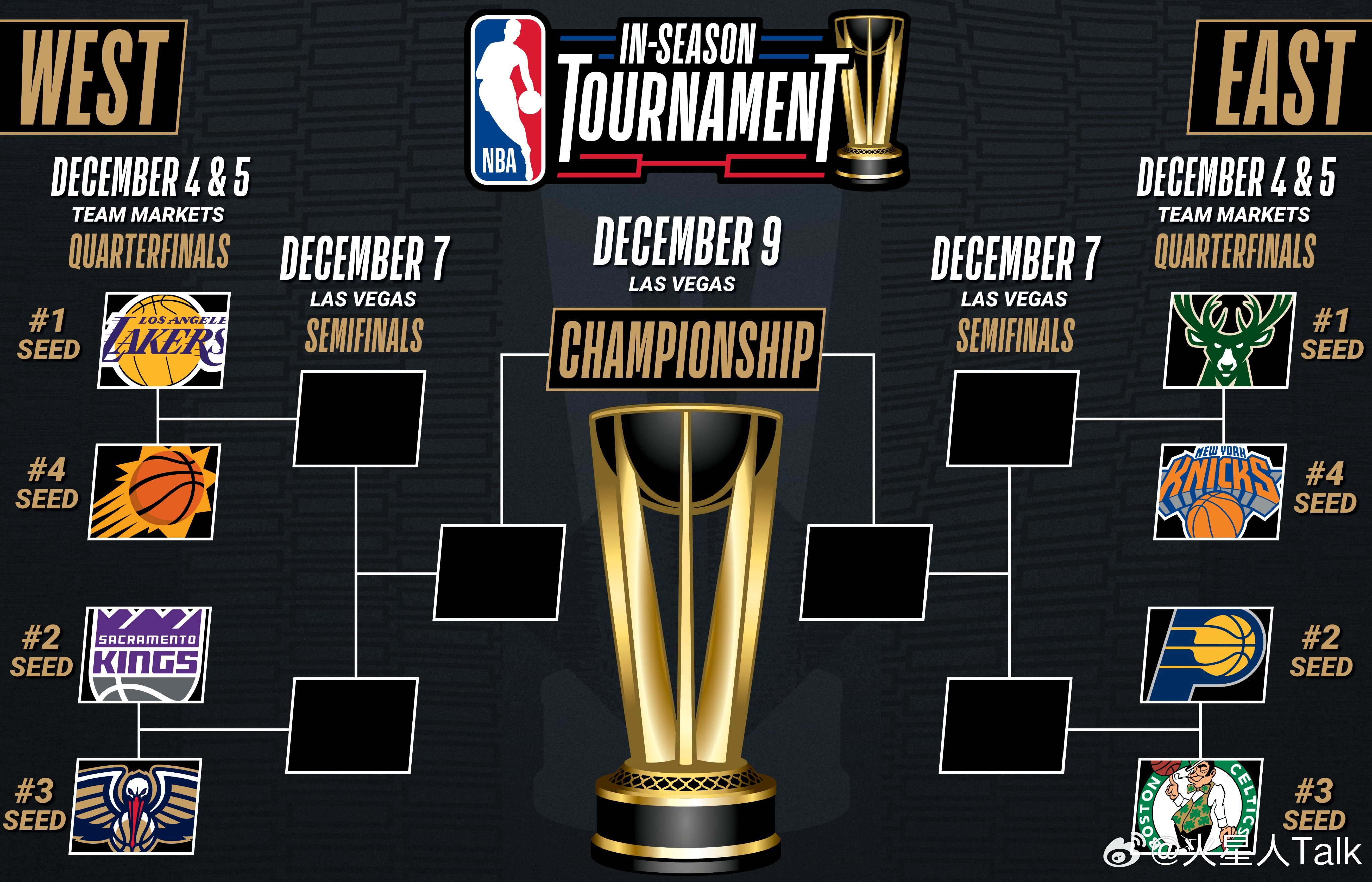 雄鹿队，从挑战到荣耀——2023年NBA总冠军季后赛对阵图解析