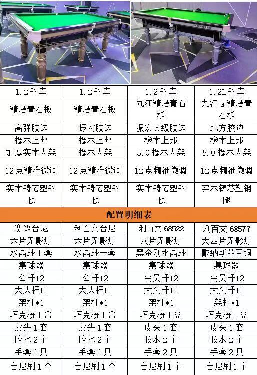二手台球桌市场探秘，价格、选购与保养全攻略