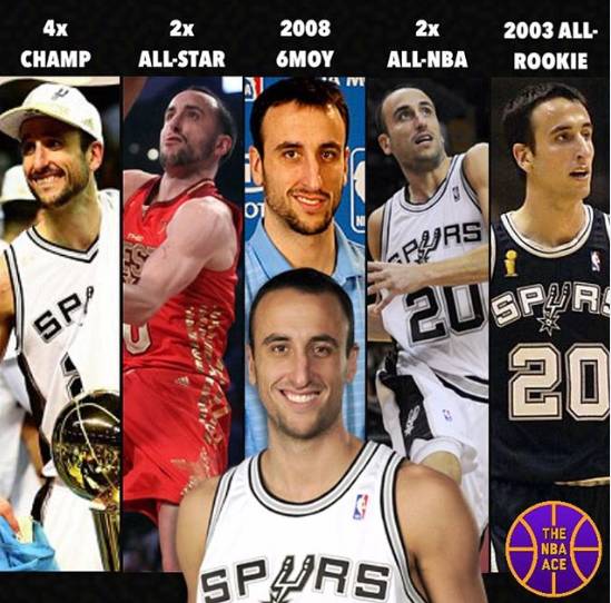 马刺队冠军荣耀，岁月沉淀的篮球传奇