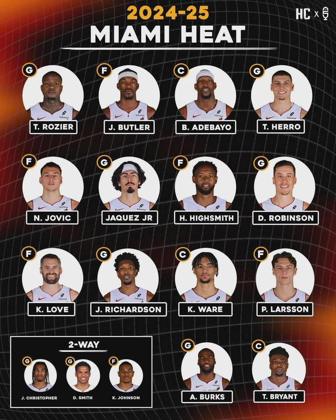 迈阿密热火2026，重塑辉煌的未来阵容