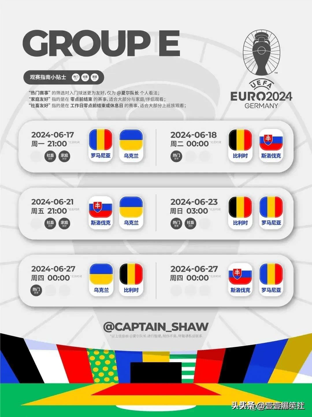 2026年欧洲杯赛程时刻表，梦想与激情的盛宴