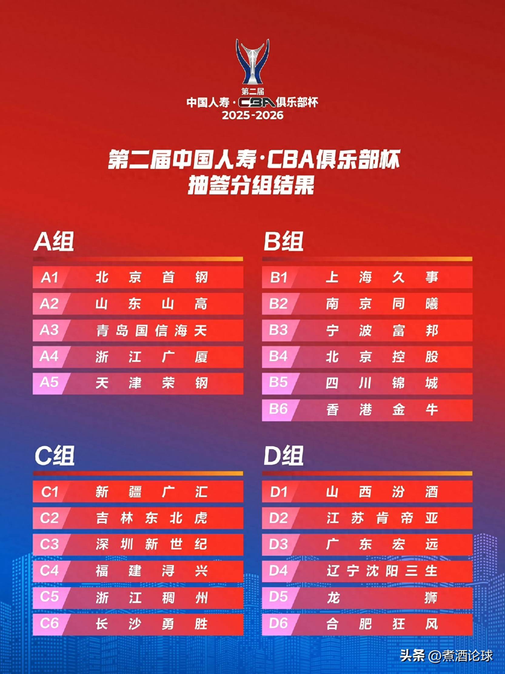 探索CBA的魅力，揭秘CBA比赛的举办城市