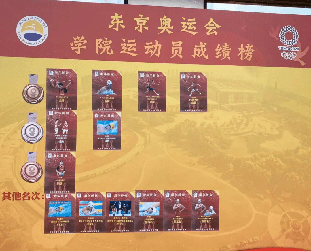 2026年奥运金牌之争，谁将问鼎金牌榜首？