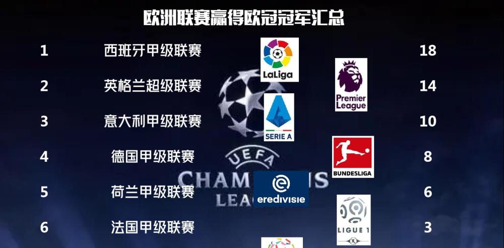 欧冠赛程2026，冠军之谜的揭晓