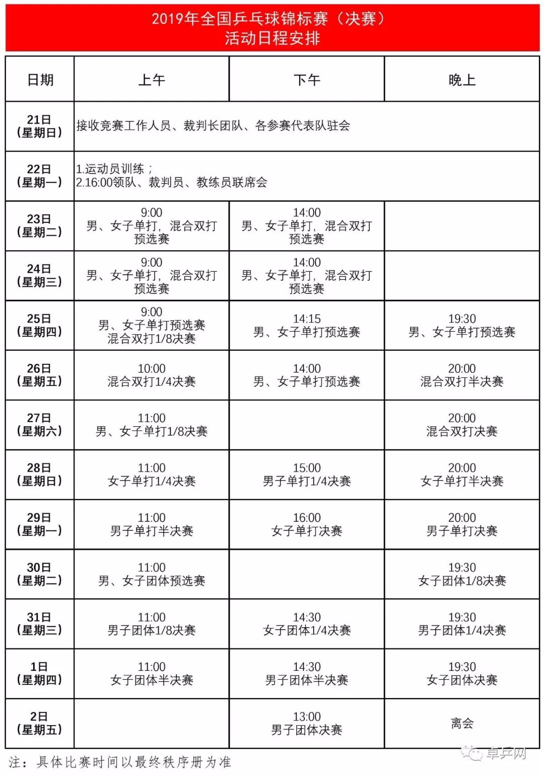 乒乓球赛事流程详解，从准备到落幕的每一个细节