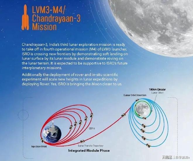 印度为何难以举办奥运会，多维度解析