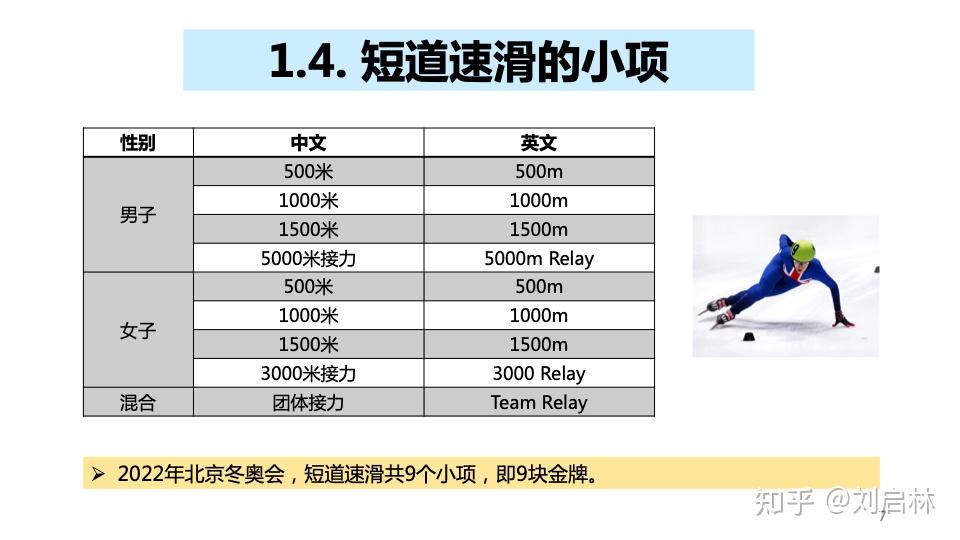 淘汰赛比赛规则详解，从理论到实践的全面指南