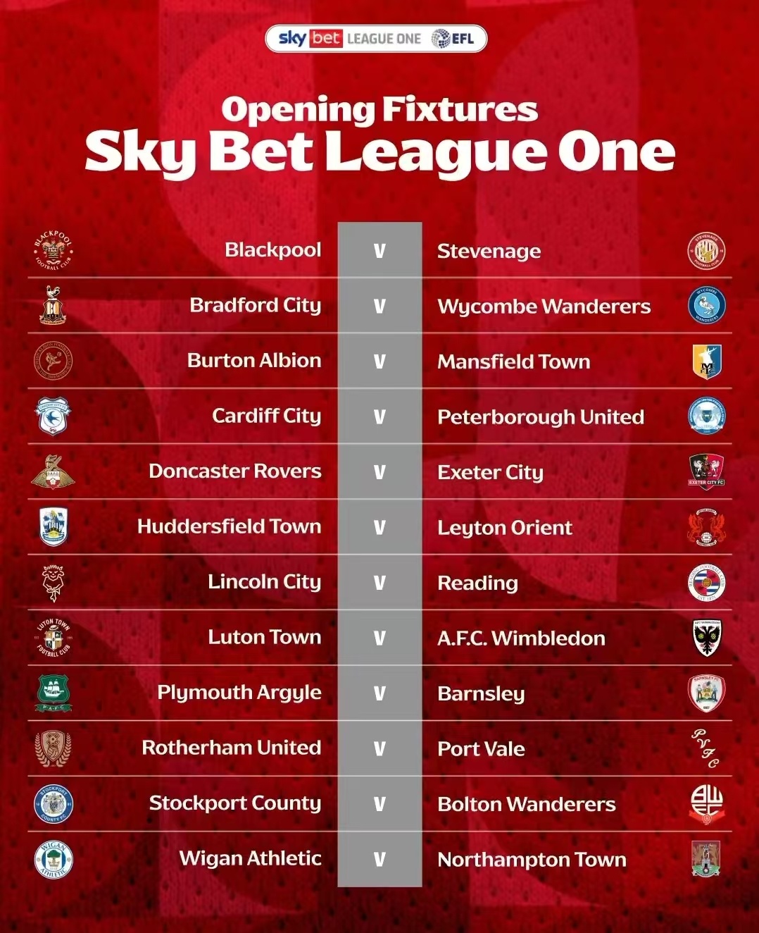 英超赛程表2026，前瞻与展望