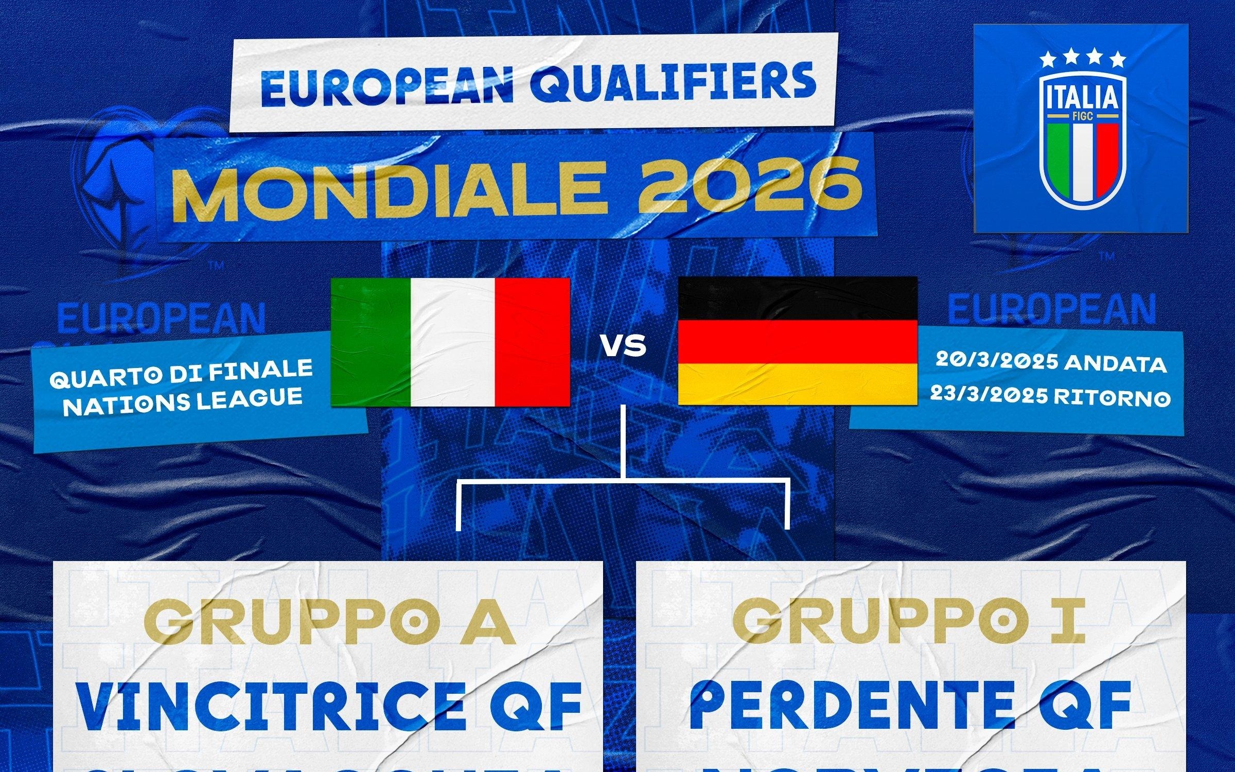 意大利国家足球队，2026年世界杯的未来展望与名单猜想