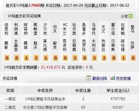 足球比赛最新开奖结果查询，揭秘足球竞猜的魅力与技巧
