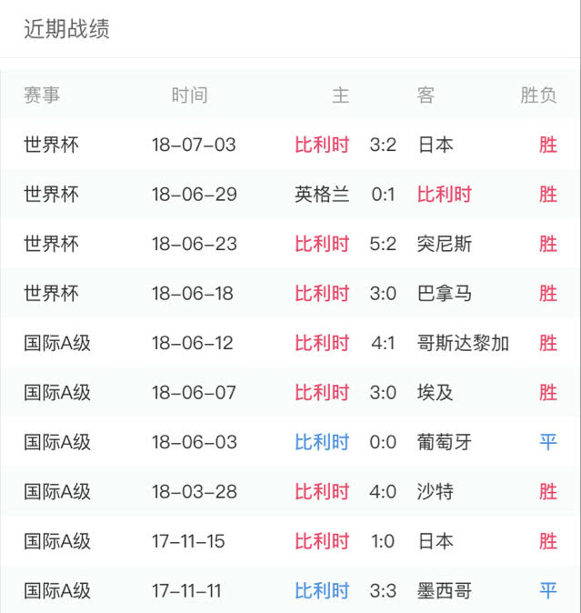 2018世界杯小组赛比分预测，科技与足球的碰撞——miui设置助你精准观赛