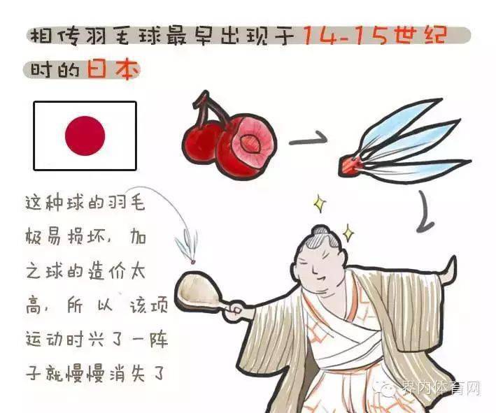 古代羽毛球的起源之谜，从东方古国到世界舞台的飞跃