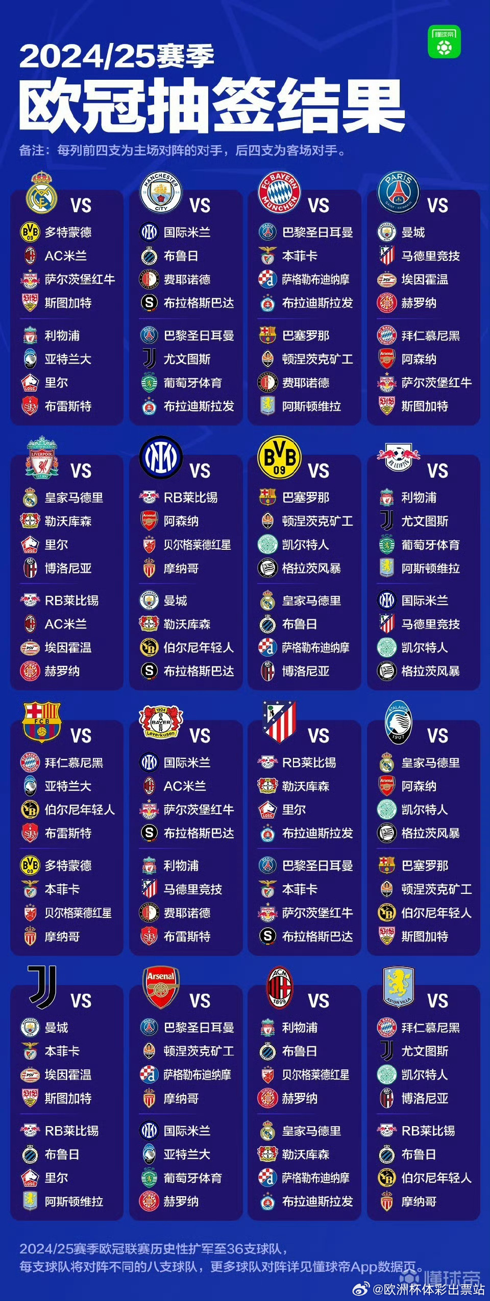 欧冠四强赛程抽签，悬念与期待的碰撞