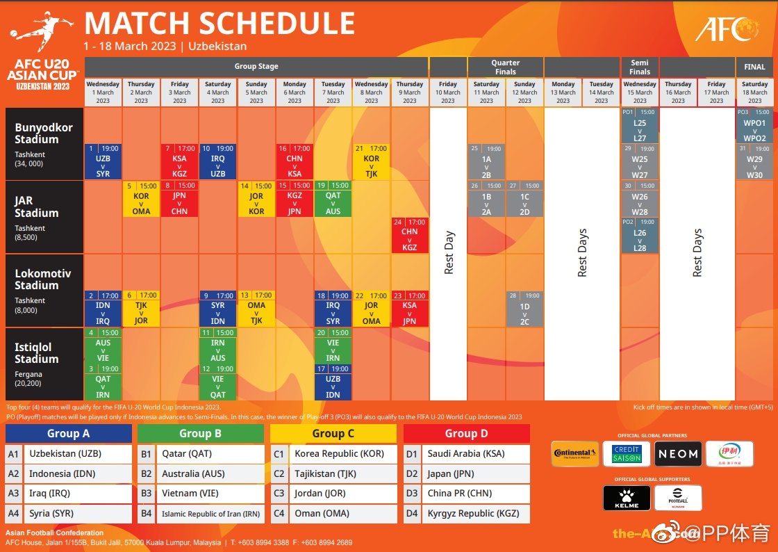 2023年U23亚洲杯赛程表与积分榜深度解析