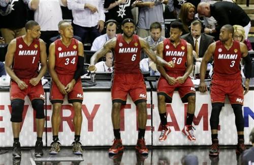 2013年NBA总冠军，迈阿密热火队的传奇之旅