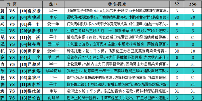 十四场足球胜负彩对阵表，揭秘足球彩票的魅力与策略