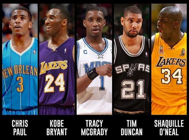 2008年NBA最佳一阵，传奇与荣耀的交汇