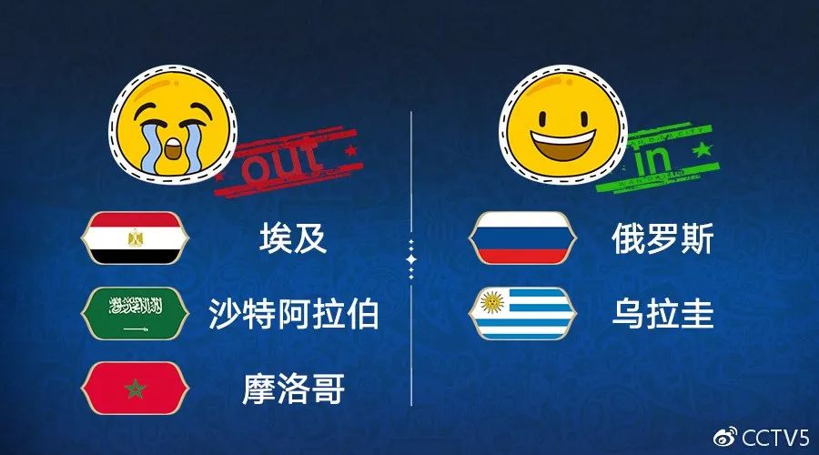 世界杯A组，对决与期待——与B组的激情碰撞