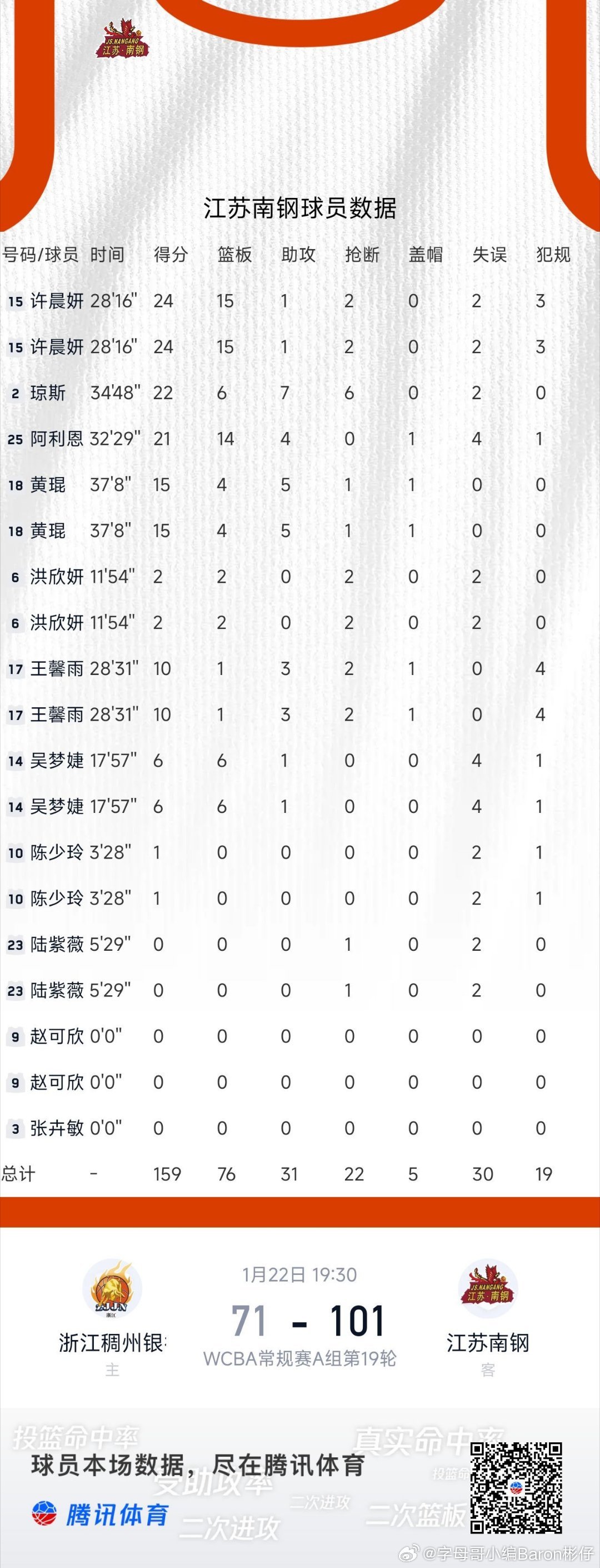男篮世预赛赛程表2026数据深度解析，展望未来篮球盛宴