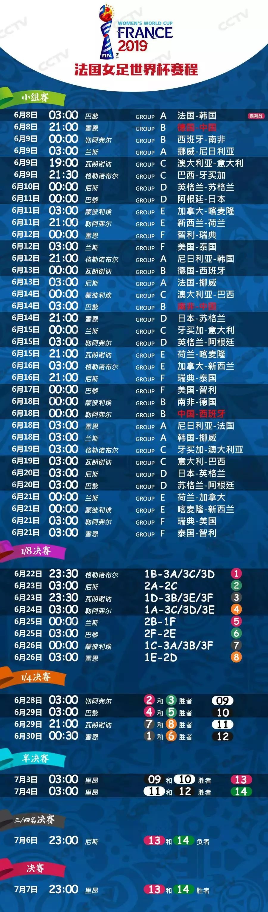 CCTV5，世界杯观赛的权威选择