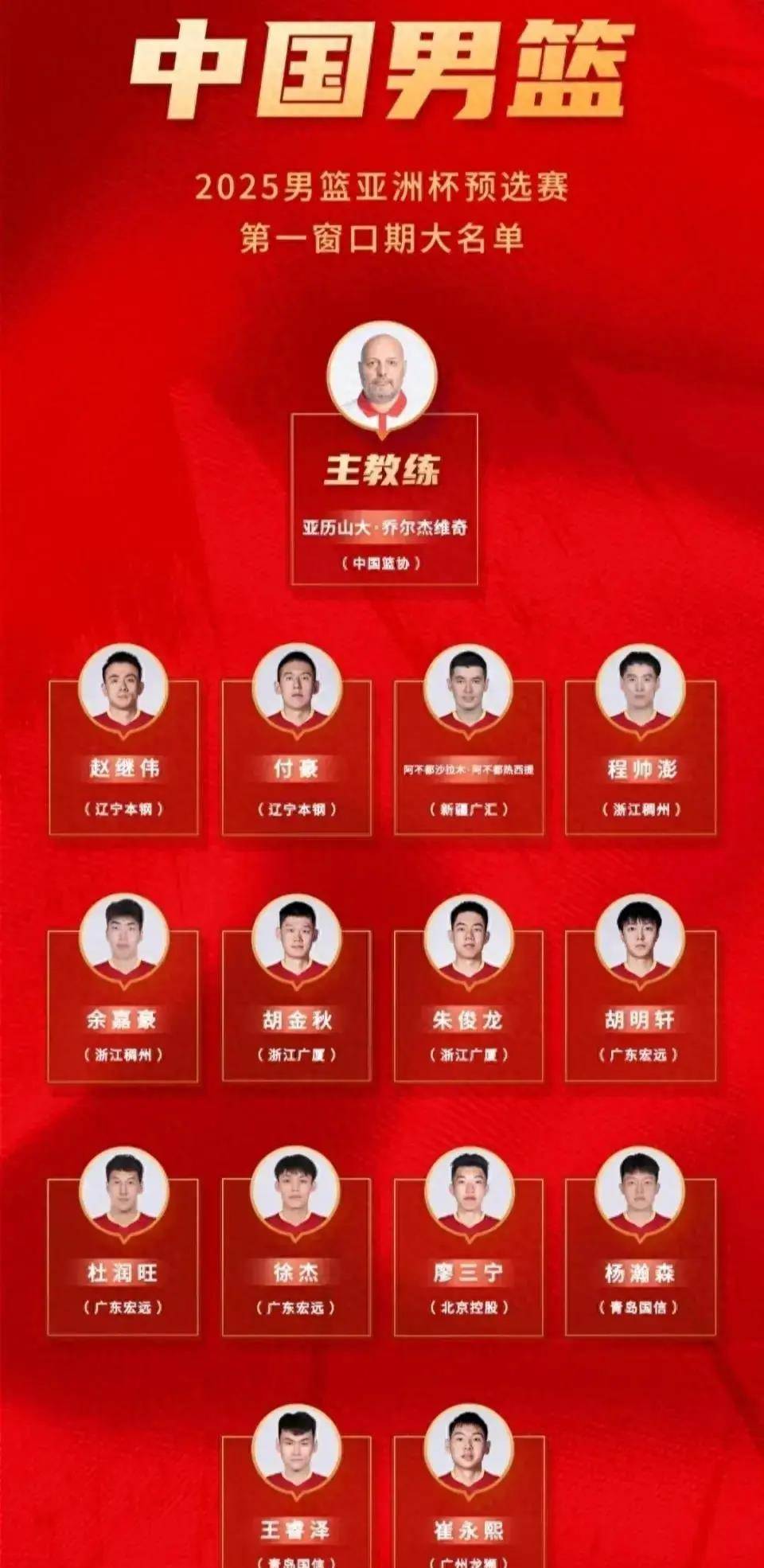 男篮全明星名单出炉，群星璀璨，共赴荣耀之战