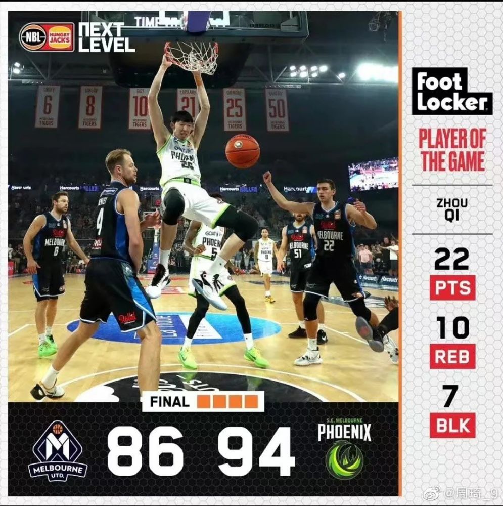 2026年澳洲NBL联赛赛程表前瞻，激情与竞技的碰撞