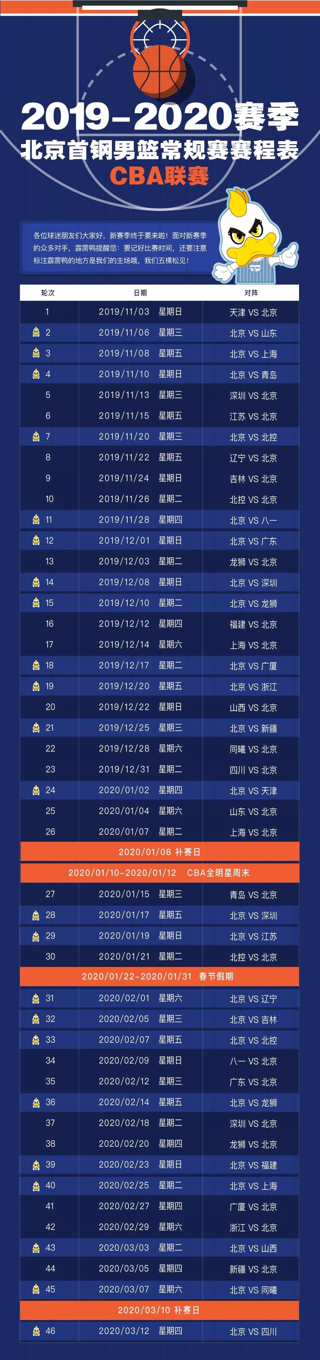 2019赛季CBA赛程，激情与梦想的碰撞