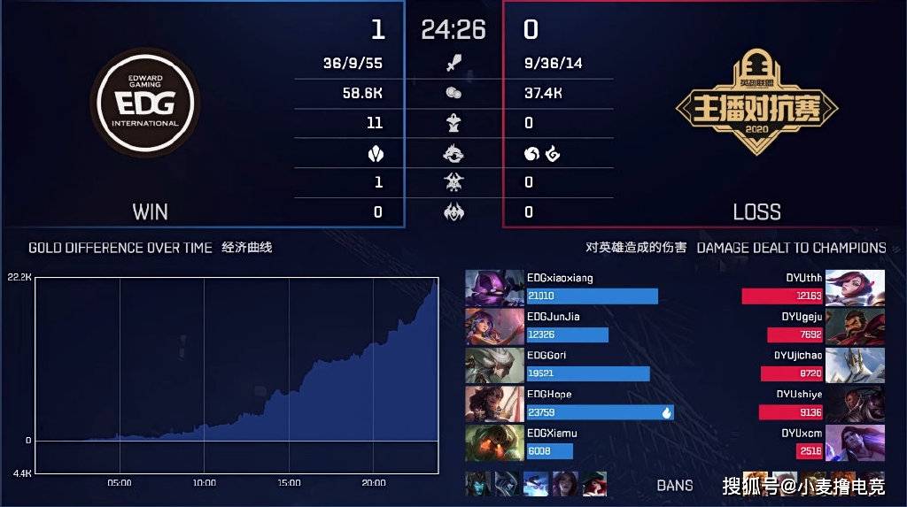 76人阵容变动，新赛季的挑战与期待