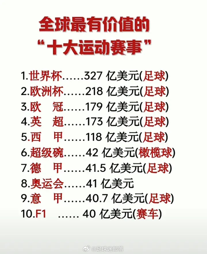 世界杯总共有几场赛事，揭秘全球足球盛宴的规模与魅力