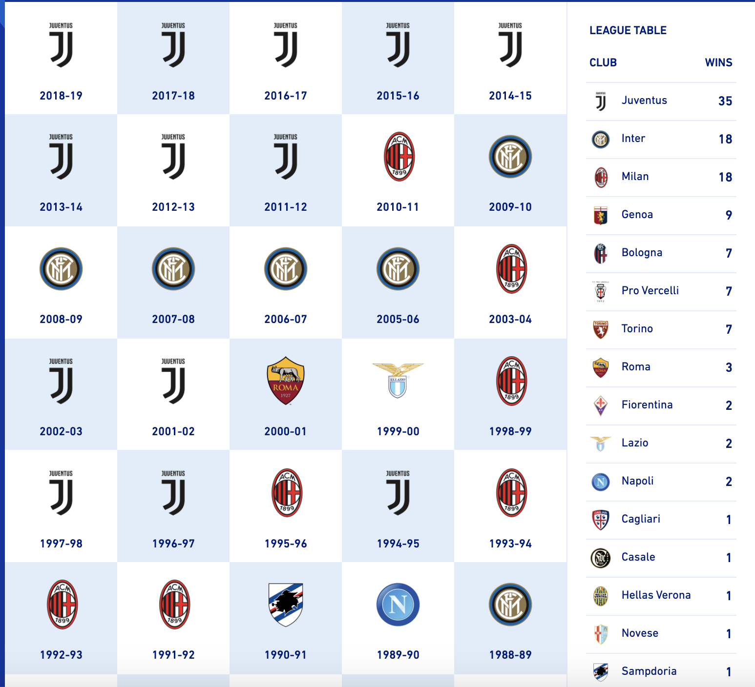 历届意甲射手榜金靴，传奇与荣耀的见证